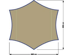Eurotrail Tarp Morgan -Buiten Kamperen Promotie 48 2 eurotrail tarp morgan ette0621 6005