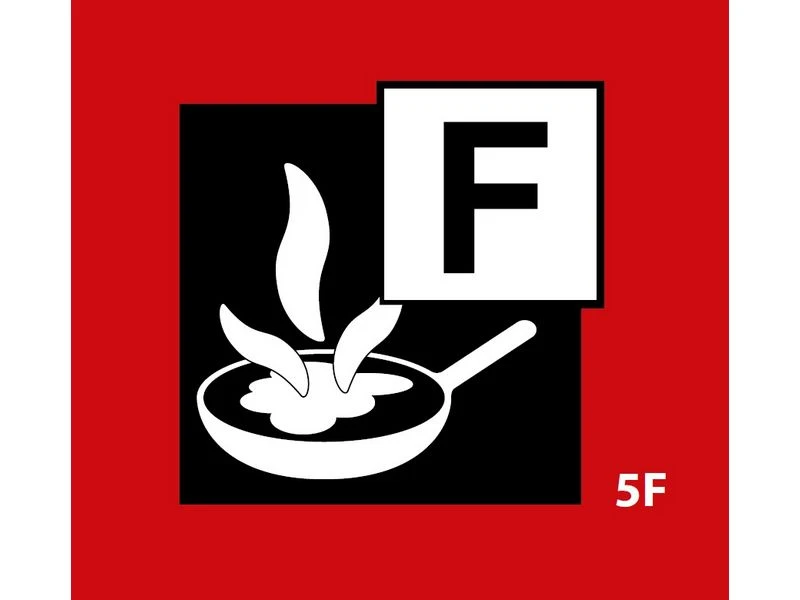 Smartwares 10.033.68 Blusspray 8 Smartwares 10.033.68 Blusspray - Afbeelding 6